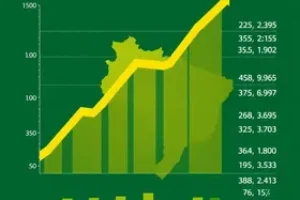 juro real Brasil