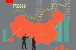 Dados da China