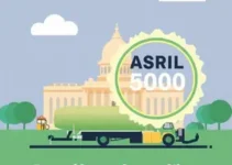 abastecimento de diesel