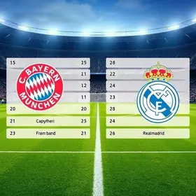 Bayern de Munique x Real Madrid