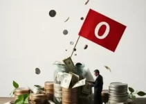 liquidação da cooperativa Creditag