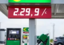 preço do diesel e gasolina