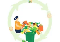 economia circular