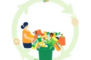 economia circular