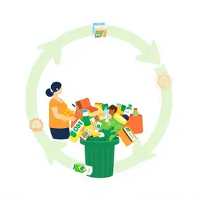 economia circular