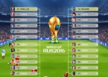torneios durante a Copa do Mundo