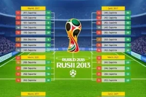 Eliminatórias para a Copa do Mundo de 2030