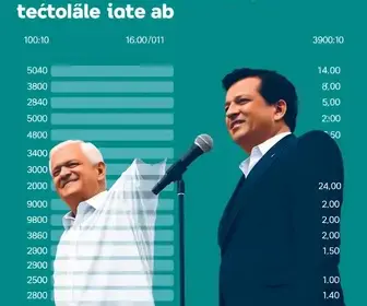pesquisa CNT/MDA para presidente